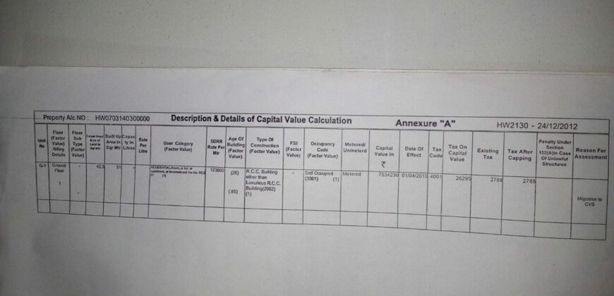 Bandra West – 1 BHK